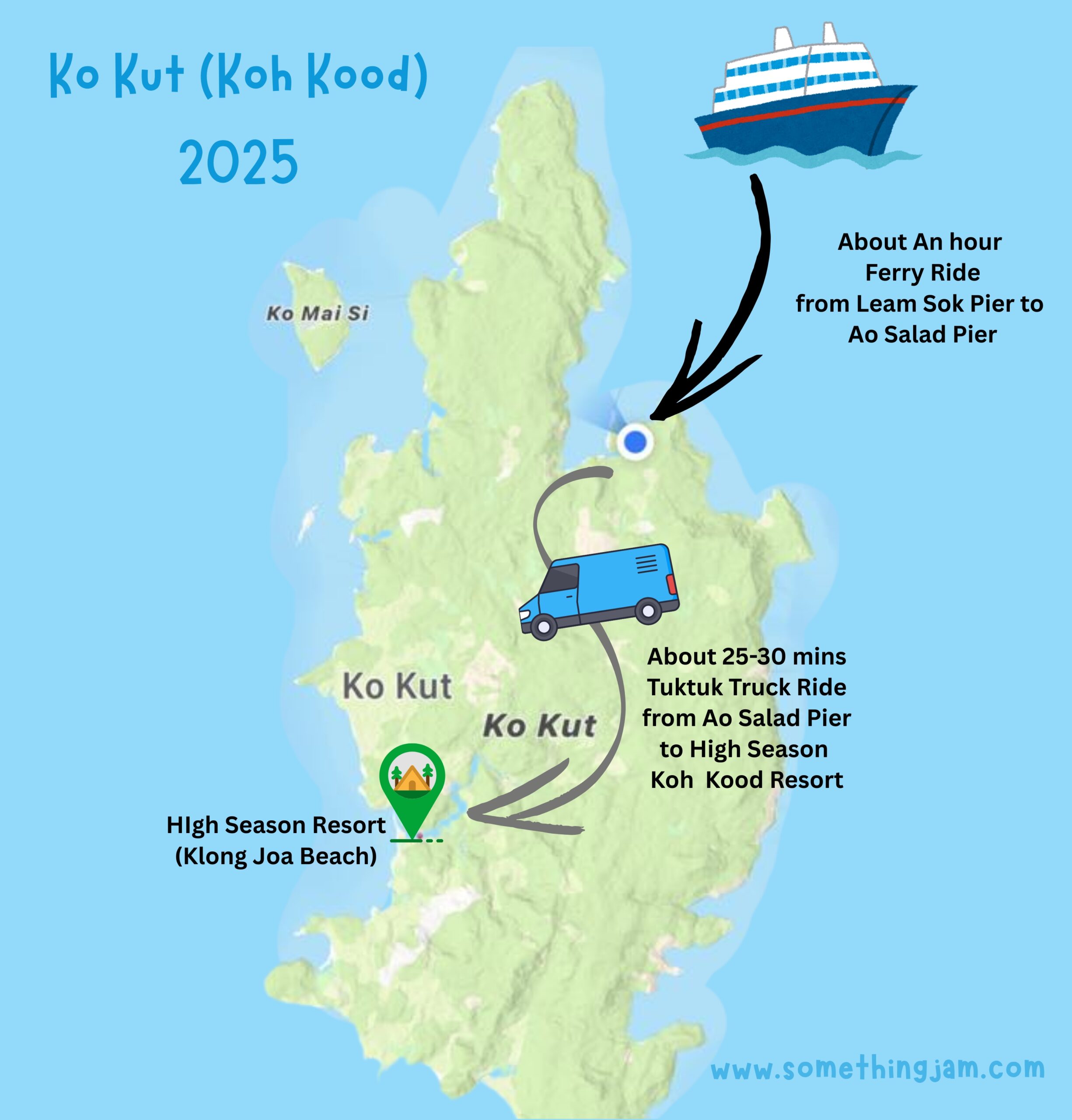 เกาะกูด 2568 ตอนที่ 2 ไปเกาะกูด ที่รีสอร์ท ไฮท์ ซีซั่น
